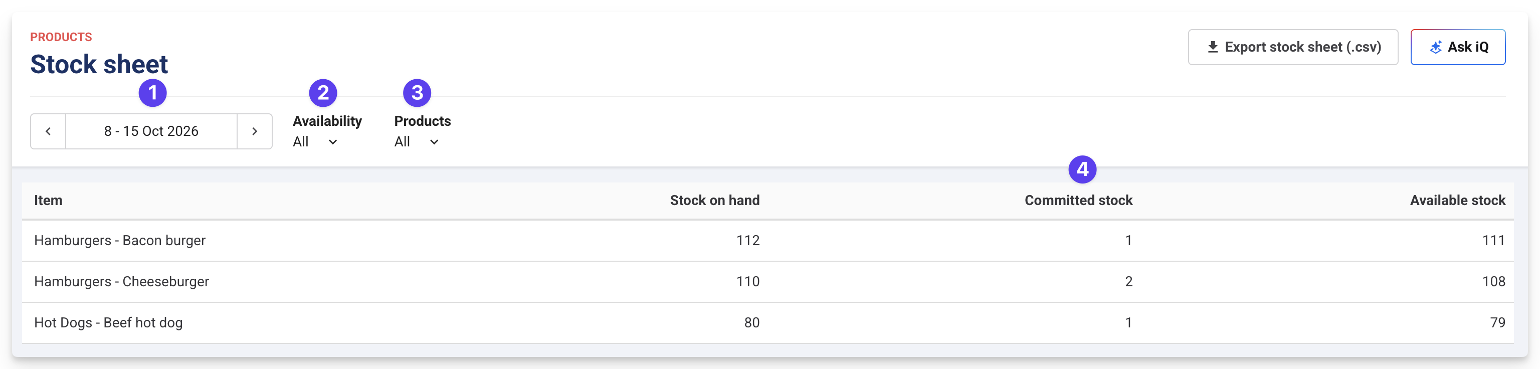 Stock sheet with numbered markers on the date picker, the Availability and Products filters and Committed stock